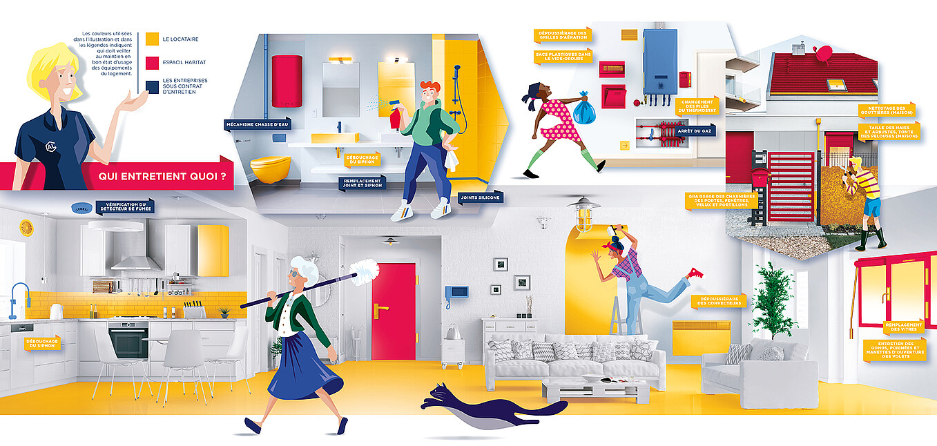 Infographie présentant la répartition des responsabilités d’entretien des équipements d’un logement Espacil